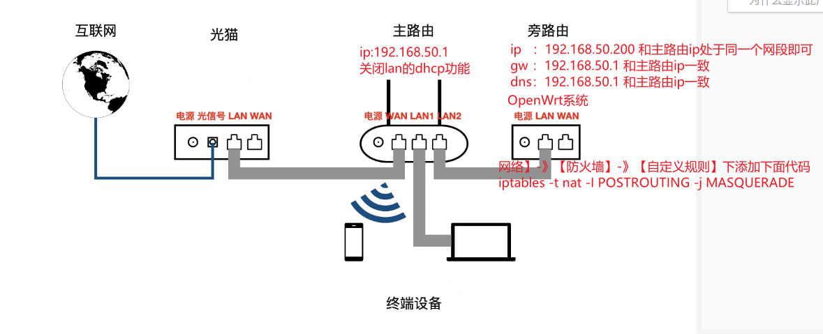 image-20220829160706411